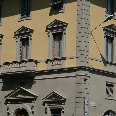 Residenza Millennium